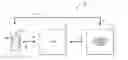 Fig. 01 - Mobile phone ATM processing methods and systems