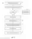 Fig. 11 - Mobile phone ATM processing methods and systems
