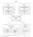 Fig. 01 - AUTOMATIC PURCHASING OF DIGITAL CONTENT