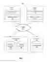 Fig. 02 - AUTOMATIC PURCHASING OF DIGITAL CONTENT