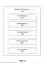 Fig. 04 - AUTOMATIC PURCHASING OF DIGITAL CONTENT