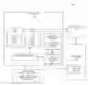 Fig. 01 - Device-to-device claim staking