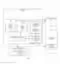 Fig. 02 - Device-to-device claim staking