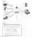 Fig. 03 - Methods to secure RFID transponder Data