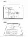 Fig. 05 - Methods to secure RFID transponder Data