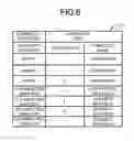Fig. 06 - INFORMATION PROCESSING APPARATUS USING OBJECT RECOGNITION, AND COMMODITY IDENTIFICATION METHOD BY THE SAME
