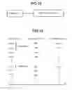 Fig. 12 - INFORMATION PROCESSING APPARATUS USING OBJECT RECOGNITION, AND COMMODITY IDENTIFICATION METHOD BY THE SAME