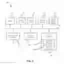 Fig. 06 - Methods and systems for identifying funds transfer opportunities in electronic media