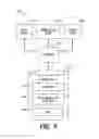 Fig. 07 - Method to enable consumers to make purchases at point of sale devices using their mobile number