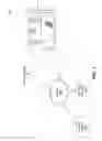 Fig. 02 - Method and system for dynamically interactive visually validated mobile ticketing