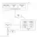 Fig. 01 - Systems and methods for contactless and secure data transfer