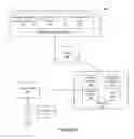 Fig. 02 - Systems and methods for contactless and secure data transfer