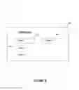Fig. 09 - Systems and Methods for Services Enrollment Using a Mobile Device