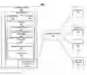Fig. 01 - System and method for providing emergency prepaid card