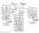 Fig. 01 - COMPLIANCE ENHANCEMENTS DUE DILIGENCE AT STAGING