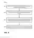 Fig. 04 - COMPLIANCE ENHANCEMENTS DUE DILIGENCE AT STAGING