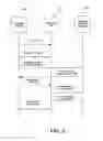 Fig. 04 - Secure payment service and system for interactive voice response (IVR) systems