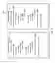 Fig. 04 - COMMUNICATION DEVICE INTERFACES FOR TRANSACTION APPROVAL AT A MERCHANT LOCATION