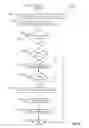 Fig. 12 - Wi-Fi location based application download and discovery