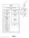 Fig. 02 - Custom communication generator