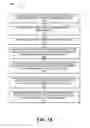 Fig. 19 - PRINTED CHECK WITH MULTI-ELEMENT SECURITY FEATURE