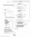 Fig. 04 - System Detecting and Mitigating Frustration of Software User