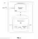 Fig. 06 - System Detecting and Mitigating Frustration of Software User