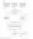 Fig. 01 - ANALYZING DATA OF CROSS BORDER TRANSACTIONS WITHIN A NETWORK TRADING PLATFORM