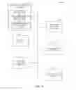 Fig. 05 - ANALYZING DATA OF CROSS BORDER TRANSACTIONS WITHIN A NETWORK TRADING PLATFORM