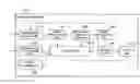 Fig. 01 - Estimation model for estimating an attribute of an unknown customer
