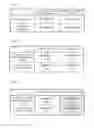Fig. 07 - Estimation model for estimating an attribute of an unknown customer