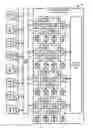 Fig. 01 - Interactive visual storage capacity forecasting