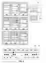 Fig. 04 - Interactive visual storage capacity forecasting