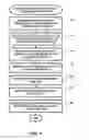 Fig. 05 - Interactive visual storage capacity forecasting