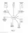 Fig. 02 - DEVICES, SYSTEMS AND METHODS FOR MANAGING FEEDBACK IN A NETWORK OF COMPUTING RESOURCES