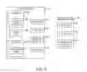 Fig. 05 - DEVICES, SYSTEMS AND METHODS FOR MANAGING FEEDBACK IN A NETWORK OF COMPUTING RESOURCES