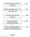 Fig. 11 - Webcast systems and methods with audience sentiment feedback and analysis