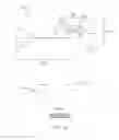 Fig. 06 - Managing customer interactions with a product being presented at a physical location