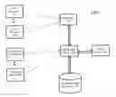 Fig. 01 - Instant Multimedia-Based Customer Feedback System