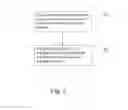 Fig. 03 - Instant Multimedia-Based Customer Feedback System