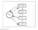 Fig. 01 - MOBILE SAMPLING & PROMOTION SYSTEM AND METHOD
