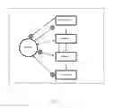 Fig. 02 - MOBILE SAMPLING & PROMOTION SYSTEM AND METHOD