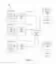 Fig. 02 - Techniques for user-controlled real-time data processing