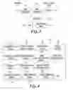 Fig. 03 - Distributed computing platform for improving processing performance