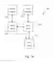 Fig. 05 - Distributed computing platform for improving processing performance