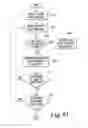 Fig. 65 - Distributed computing platform for improving processing performance