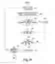 Fig. 68 - Distributed computing platform for improving processing performance