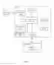 Fig. 05 - Apparatus and Method to Attract Potential Customers to a Dual Screen Coupon Kiosk