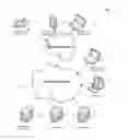Fig. 01 - SYSTEMS AND METHODS FOR ONLINE ADVERTISEMENT REALIZATION PREDICTION