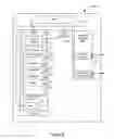 Fig. 07 - VIEWABLE IMPRESSIONS SYSTEM